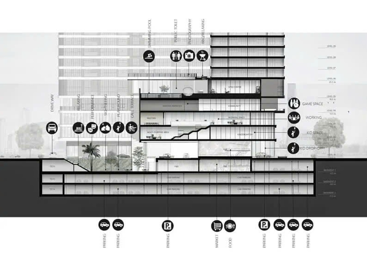 Mặt bằng và thiết kế dự án căn hộ The Emerald Boulevard